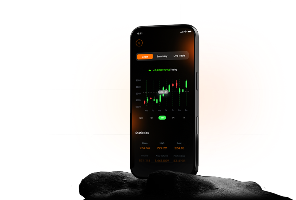 Crypto rates